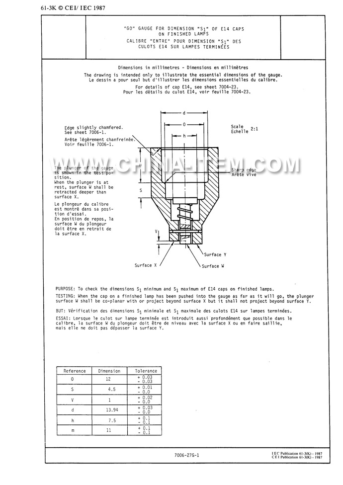 E14 Go Gauge for Dimension S1 of Caps on Finished Lamps
